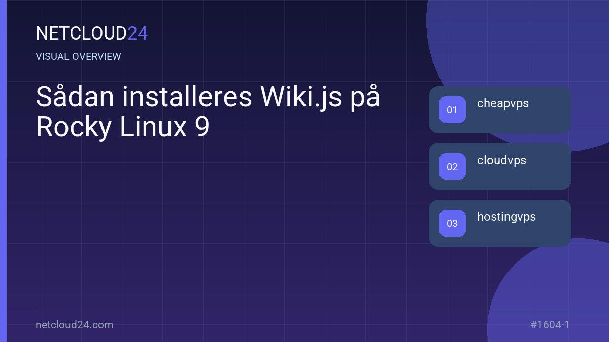 Visual overview of Sådan installeres Wiki.js på Rocky Linux 9
