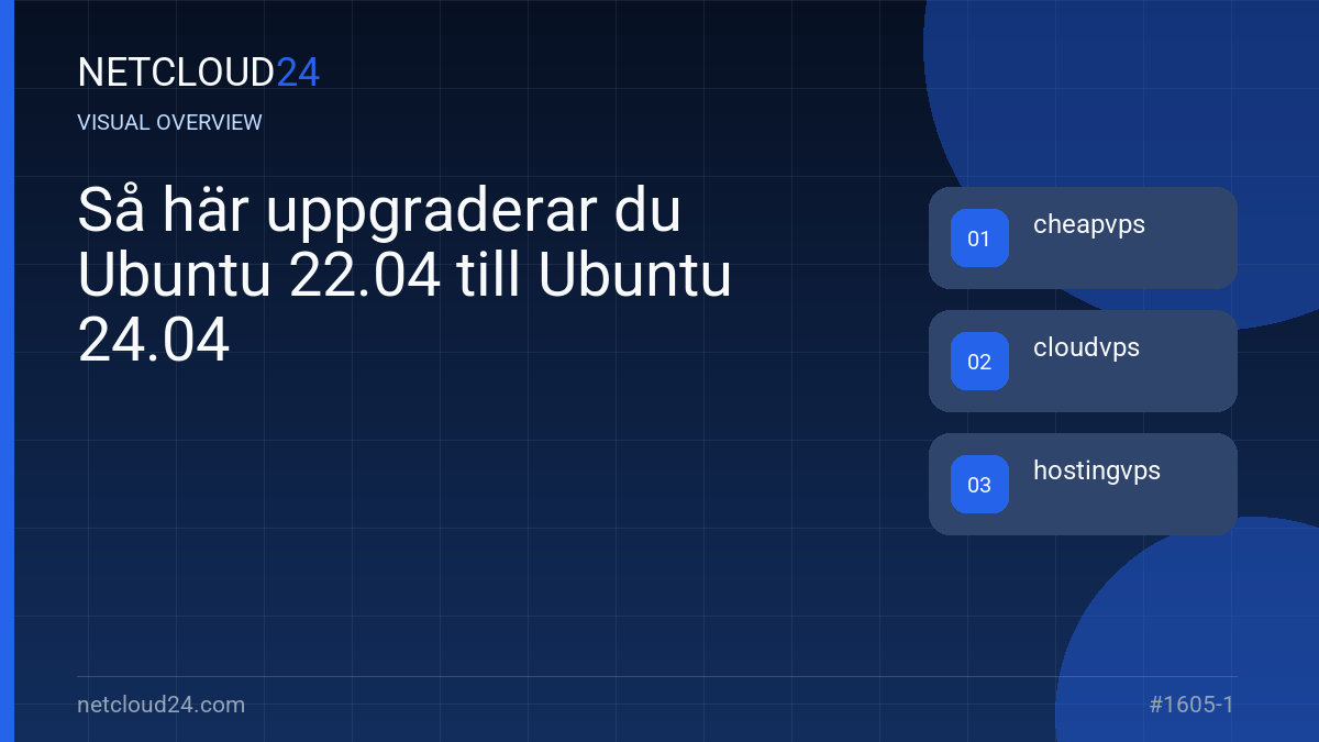 Visual overview of Så här uppgraderar du Ubuntu 22.04 till Ubuntu 24.04