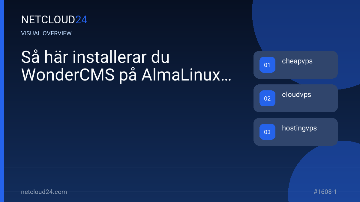 Visual overview of Så här installerar du WonderCMS på AlmaLinux 9