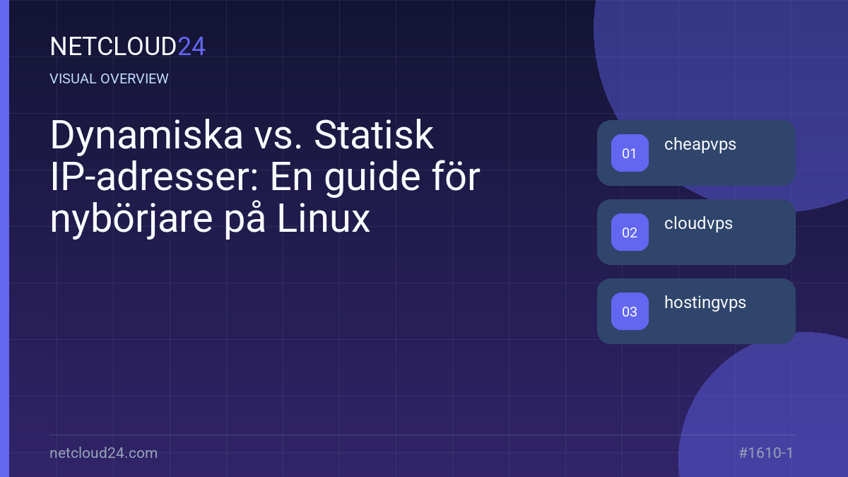 Visual overview of Dynamiska vs. Statisk IP-adresser: En guide för nybörjare på Linux