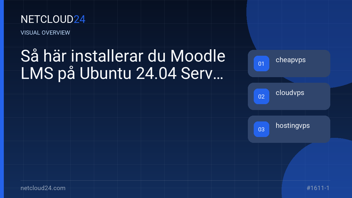 Visual overview of Så här installerar du Moodle LMS på Ubuntu 24.04 Server