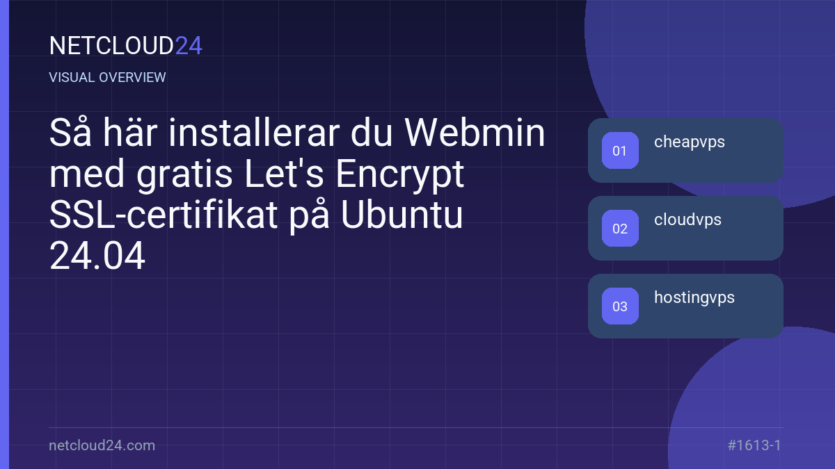 Visual overview of Så här installerar du Webmin med gratis Let's Encrypt SSL-certifikat på Ubuntu 24.04