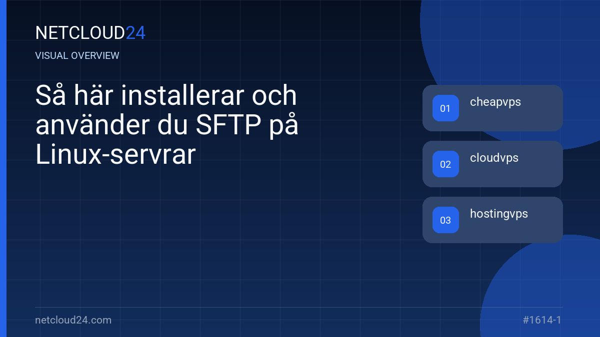 Visual overview of Så här installerar och använder du SFTP på Linux-servrar