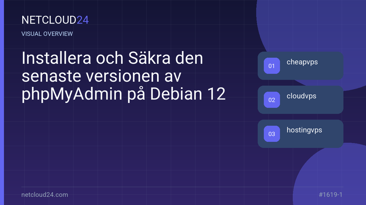 Visual overview of Installera och Säkra den senaste versionen av phpMyAdmin på Debian 12