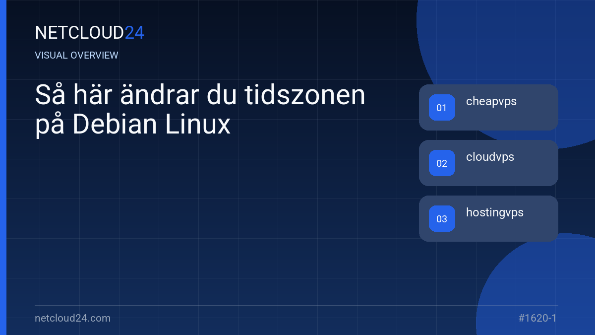 Visual overview of Så här ändrar du tidszonen på Debian Linux