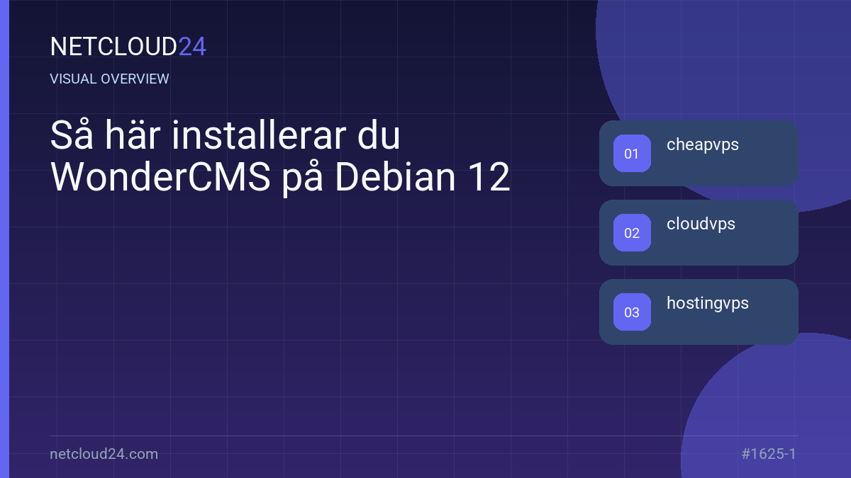 Visual overview of Så här installerar du WonderCMS på Debian 12