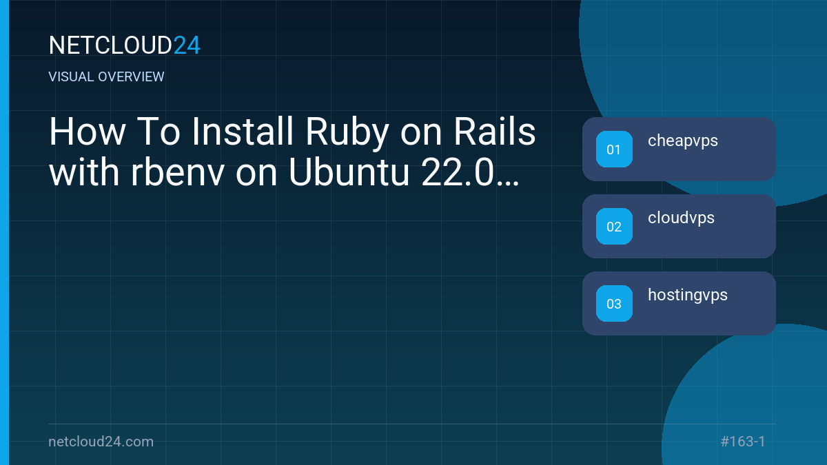 Visual overview of How To Install Ruby on Rails with rbenv on Ubuntu 22.04