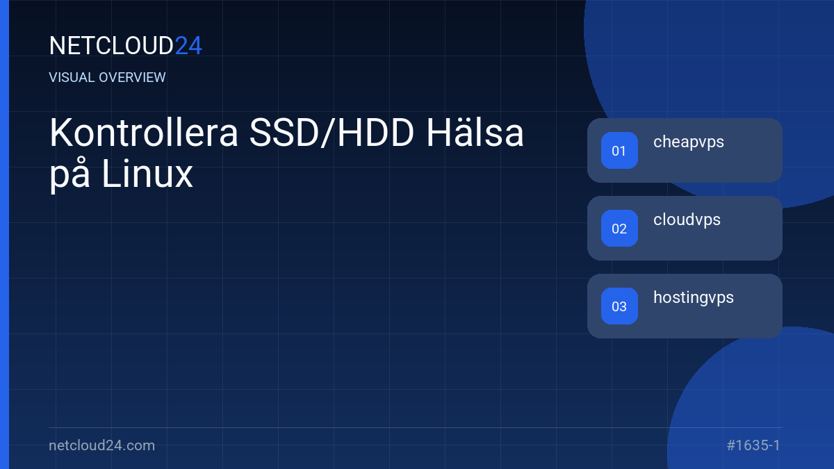 Visual overview of Kontrollera SSD/HDD Hälsa på Linux