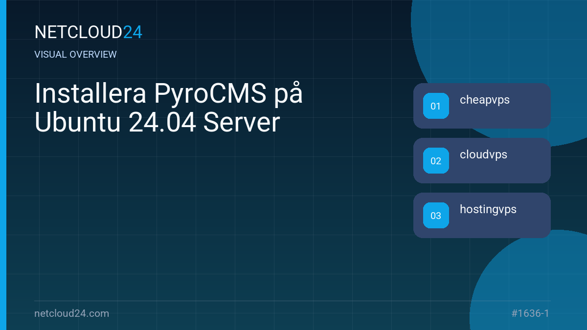 Visual overview of Installera PyroCMS på Ubuntu 24.04 Server