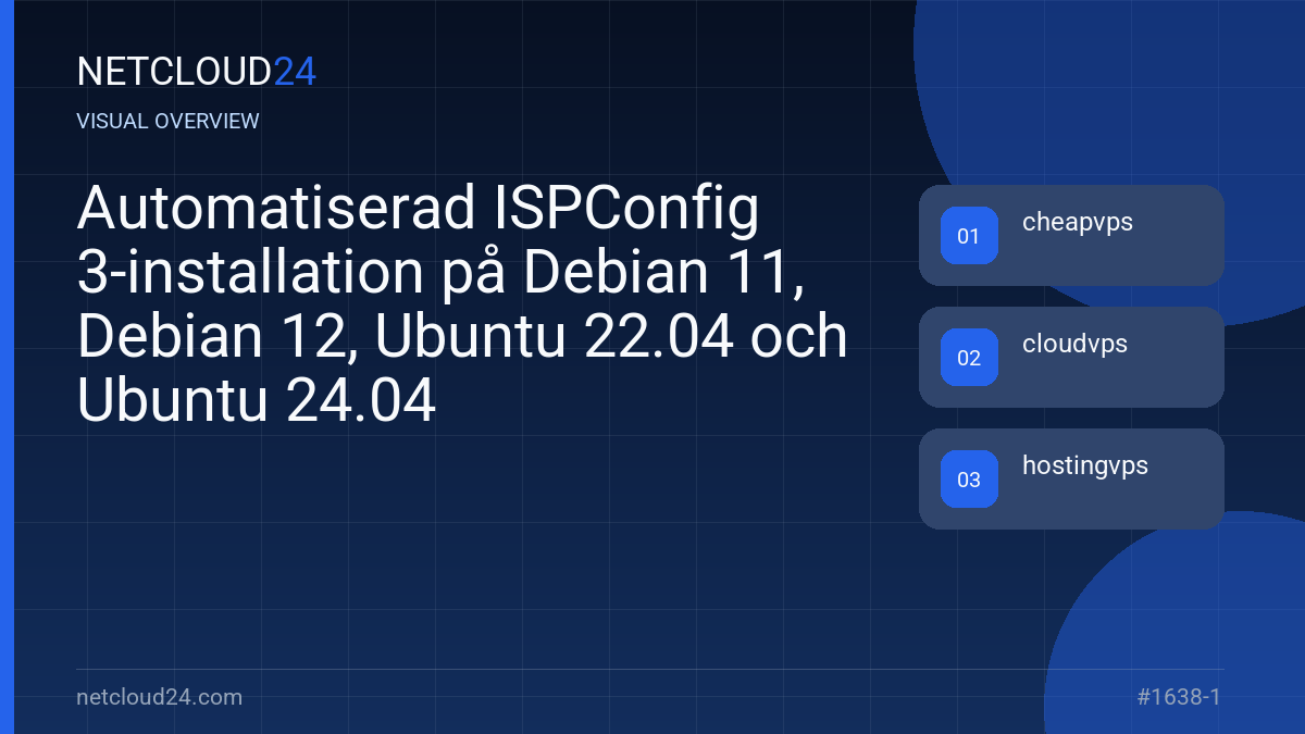 Visual overview of Automatiserad ISPConfig 3-installation på Debian 11, Debian 12, Ubuntu 22.04 och Ubuntu 24.04