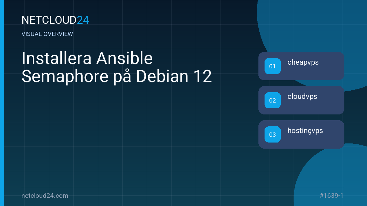 Visual overview of Installera Ansible Semaphore på Debian 12