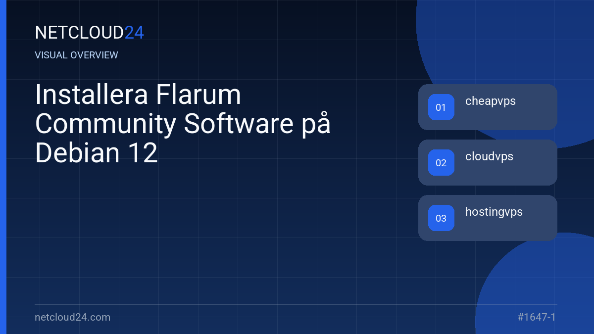 Visual overview of Installera Flarum Community Software på Debian 12