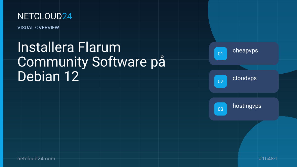Visual overview of Installera Flarum Community Software på Debian 12