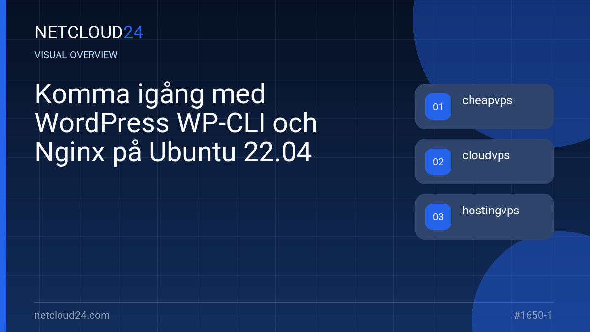 Visual overview of Komma igång med WordPress WP-CLI och Nginx på Ubuntu 22.04