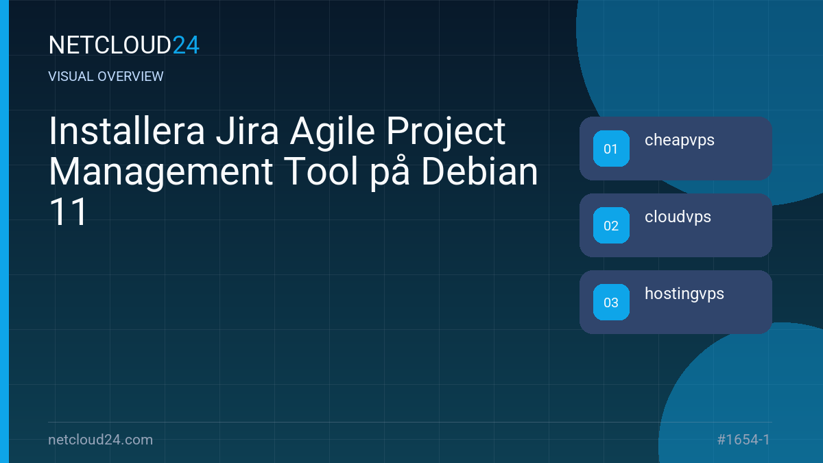 Visual overview of Installera Jira Agile Project Management Tool på Debian 11