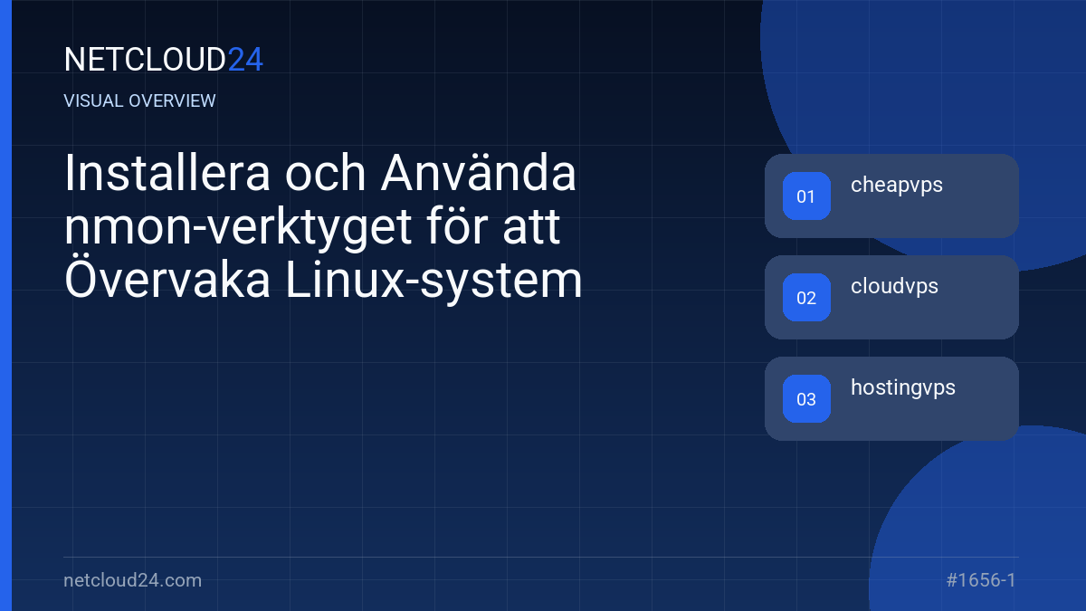 Visual overview of Installera och Använda nmon-verktyget för att Övervaka Linux-system