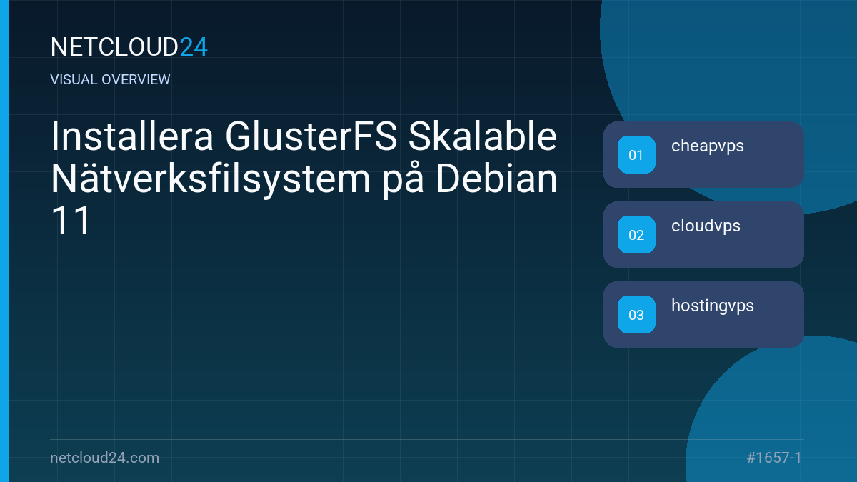 Visual overview of Installera GlusterFS Skalable Nätverksfilsystem på Debian 11