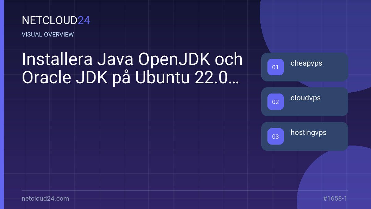 Visual overview of Installera Java OpenJDK och Oracle JDK på Ubuntu 22.04