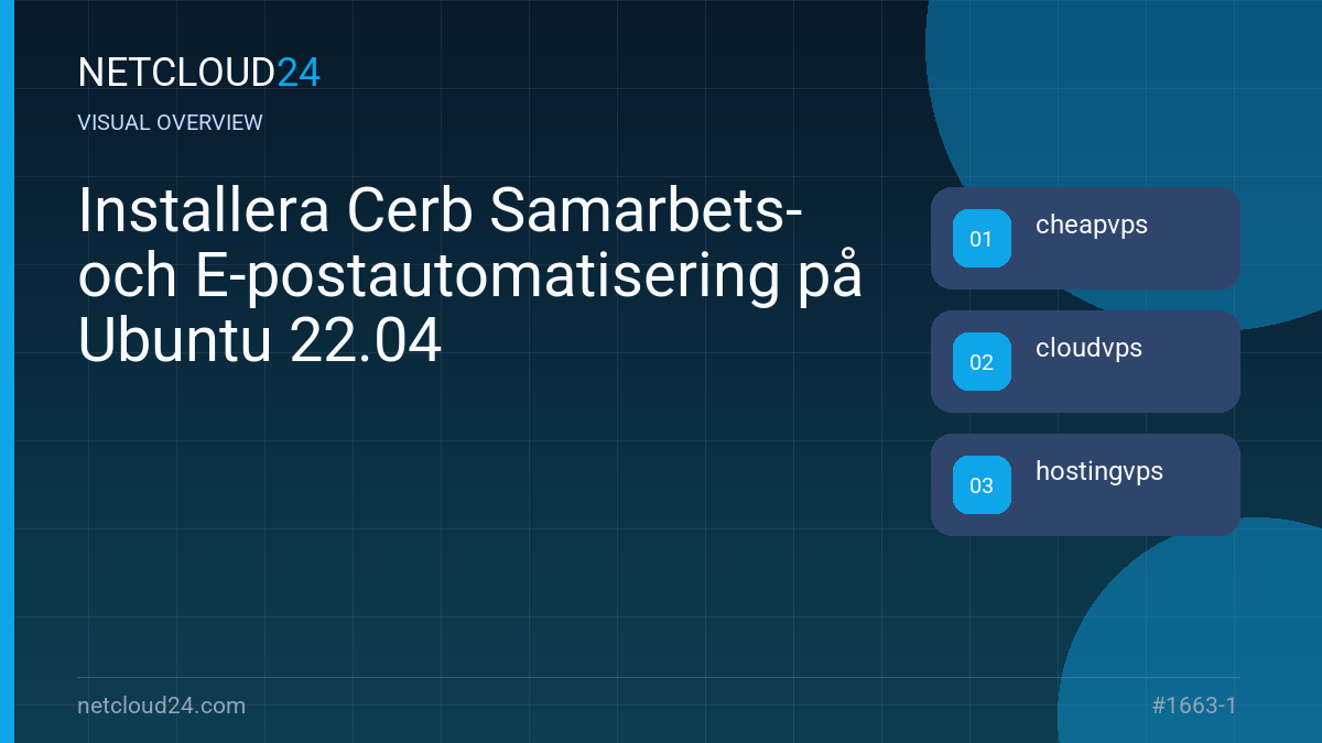 Visual overview of Installera Cerb Samarbets- och E-postautomatisering på Ubuntu 22.04