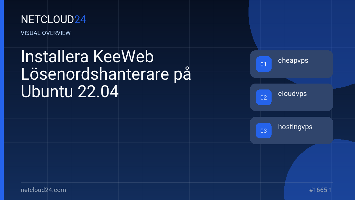 Visual overview of Installera KeeWeb Lösenordshanterare på Ubuntu 22.04