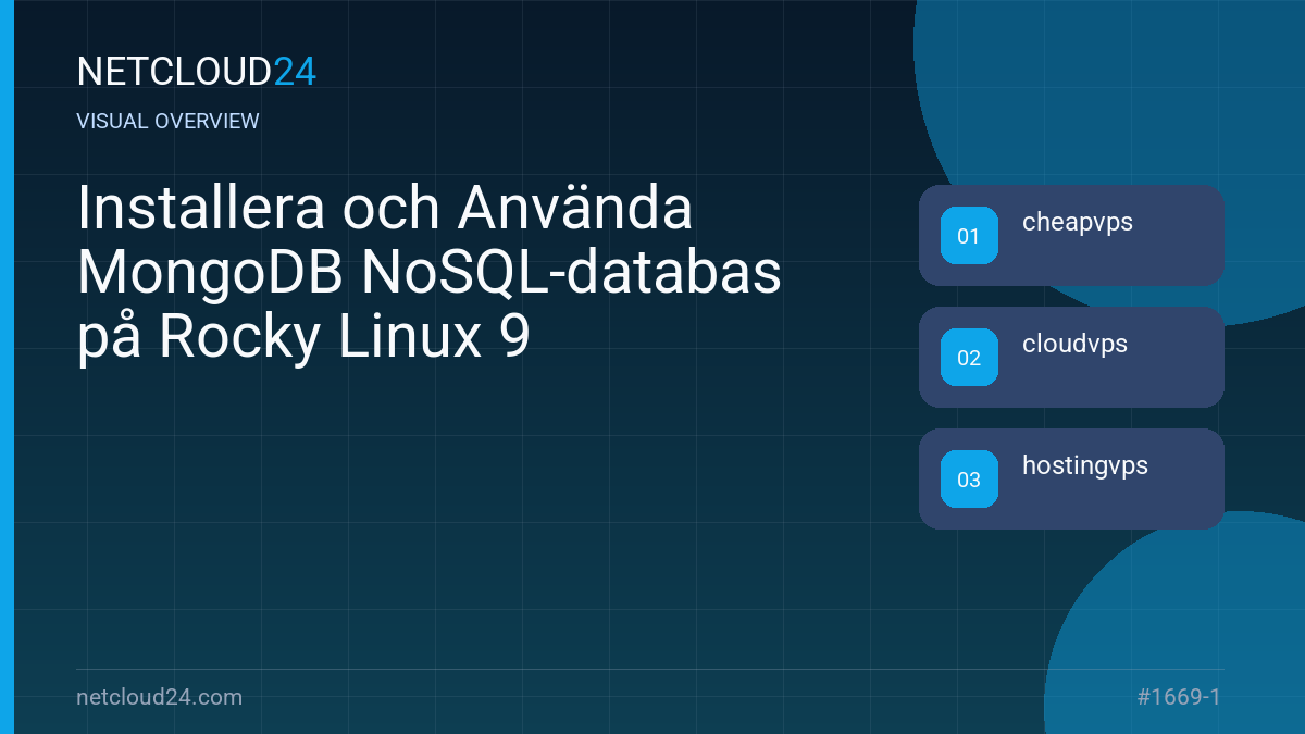 Visual overview of Installera och Använda MongoDB NoSQL-databas på Rocky Linux 9