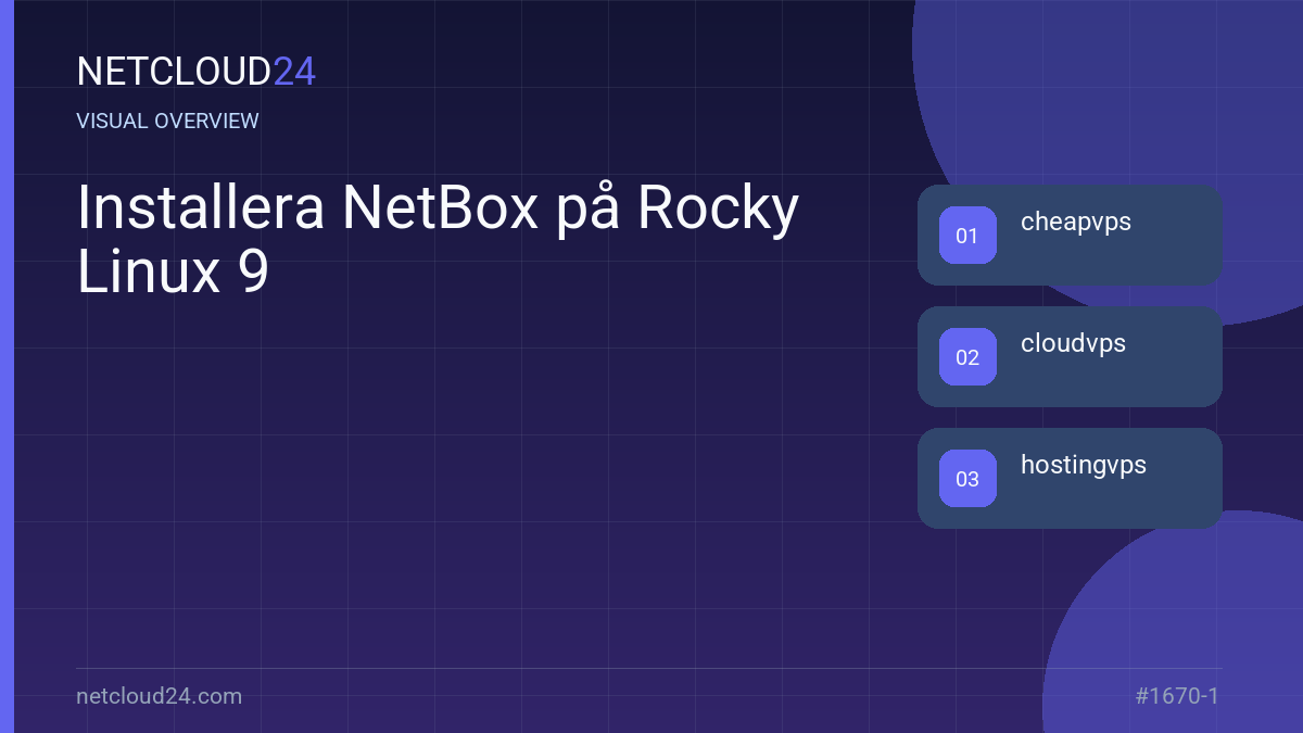 Visual overview of Installera NetBox på Rocky Linux 9