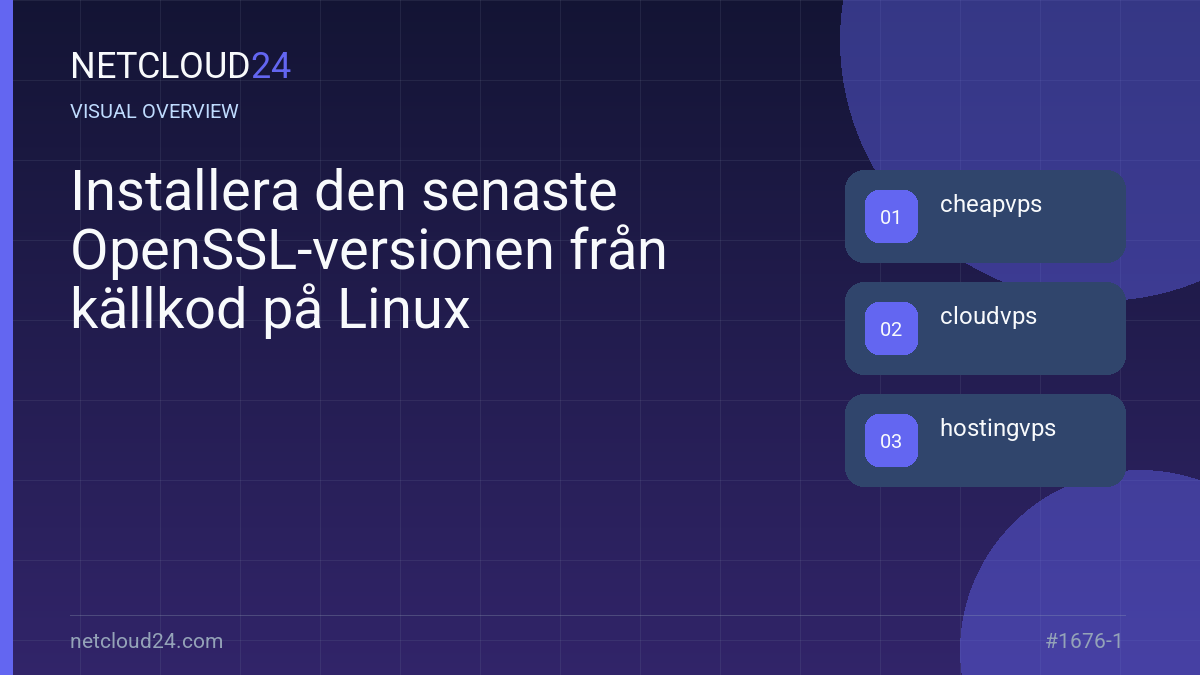 Visual overview of Installera den senaste OpenSSL-versionen från källkod på Linux
