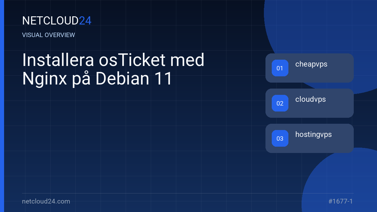 Visual overview of Installera osTicket med Nginx på Debian 11