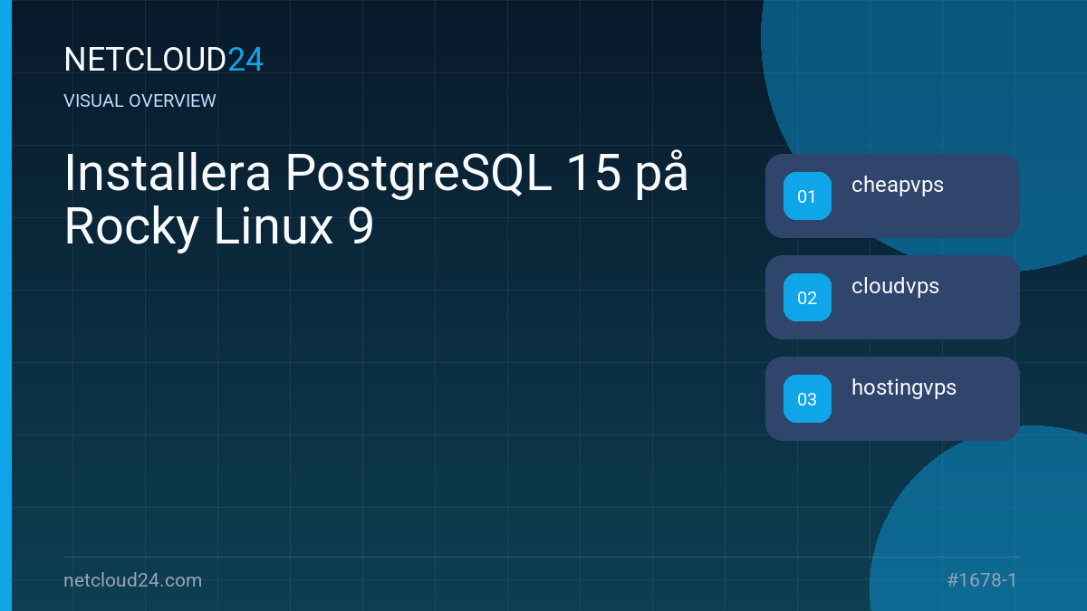 Visual overview of Installera PostgreSQL 15 på Rocky Linux 9