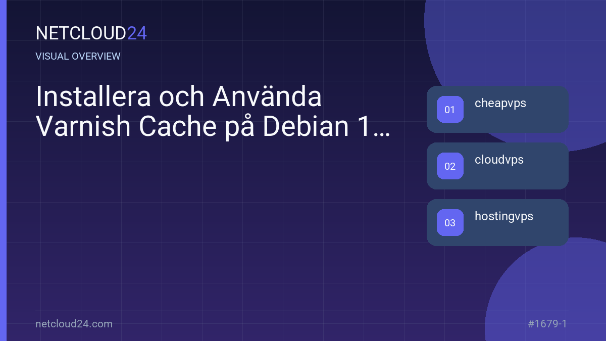 Visual overview of Installera och Använda Varnish Cache på Debian 11
