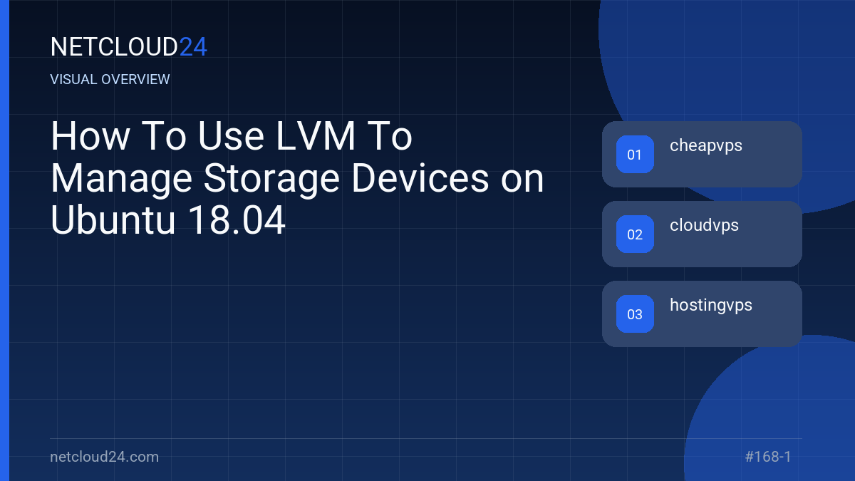Visual overview of How To Use LVM To Manage Storage Devices on Ubuntu 18.04