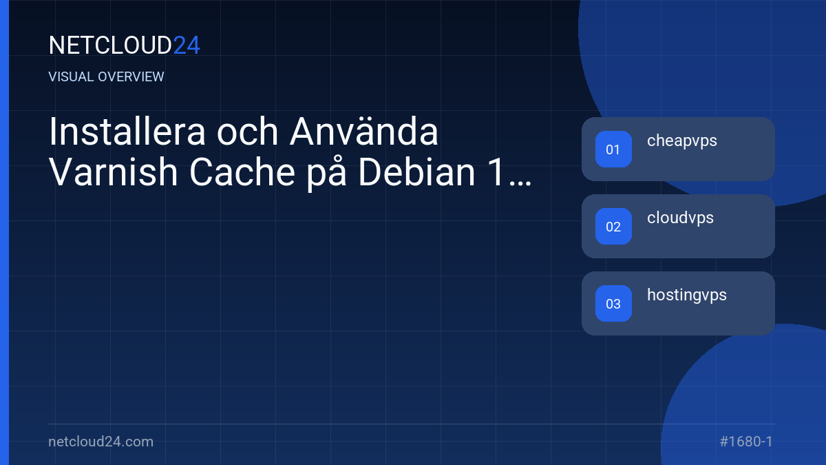 Visual overview of Installera och Använda Varnish Cache på Debian 11
