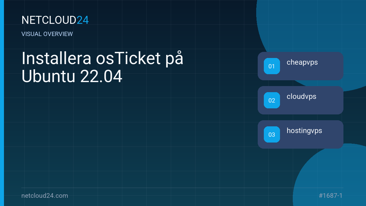 Visual overview of Installera osTicket på Ubuntu 22.04