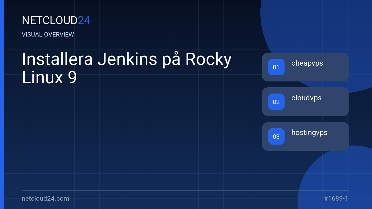 Visual overview of Installera Jenkins på Rocky Linux 9