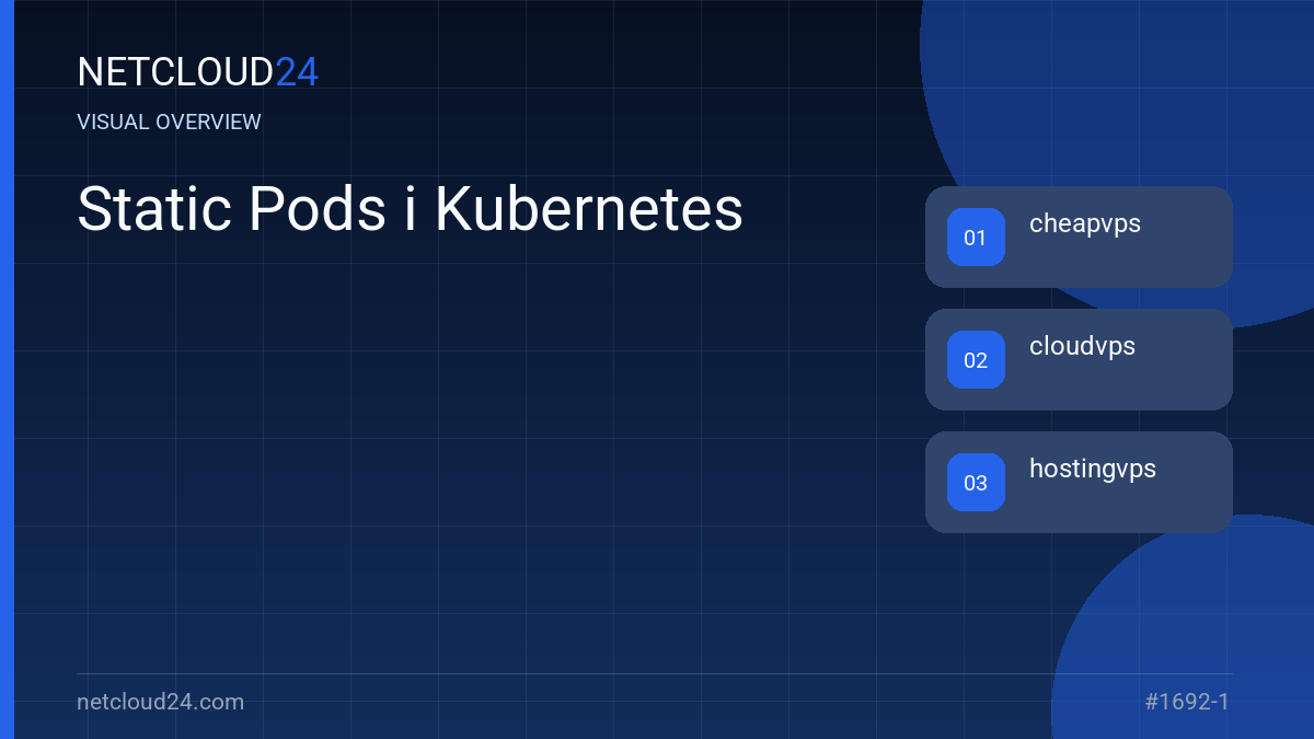 Visual overview of Static Pods i Kubernetes