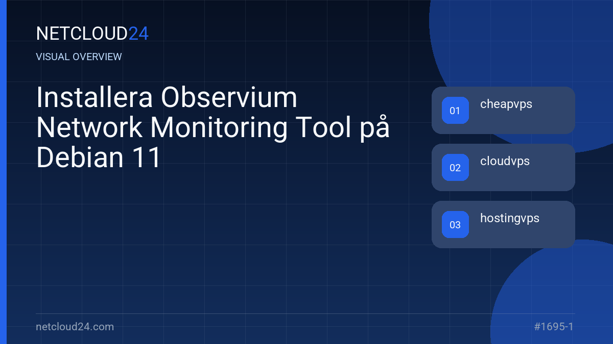 Visual overview of Installera Observium Network Monitoring Tool på Debian 11