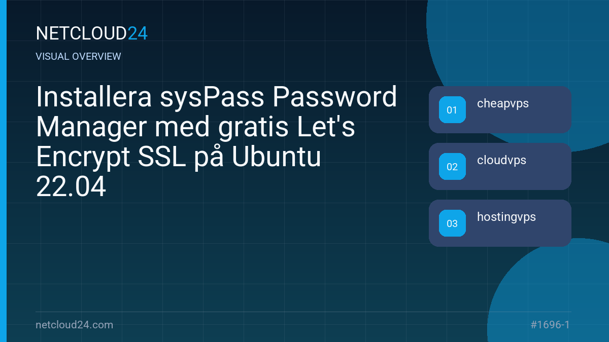 Visual overview of Installera sysPass Password Manager med gratis Let's Encrypt SSL på Ubuntu 22.04