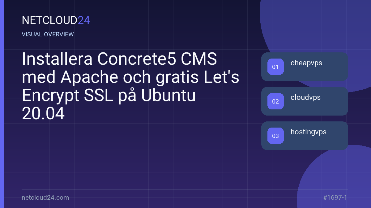 Visual overview of Installera Concrete5 CMS med Apache och gratis Let's Encrypt SSL på Ubuntu 20.04