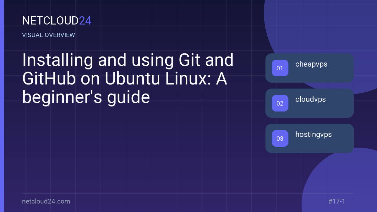 Visual overview of Installing and using Git and GitHub on Ubuntu Linux: A beginner's guide