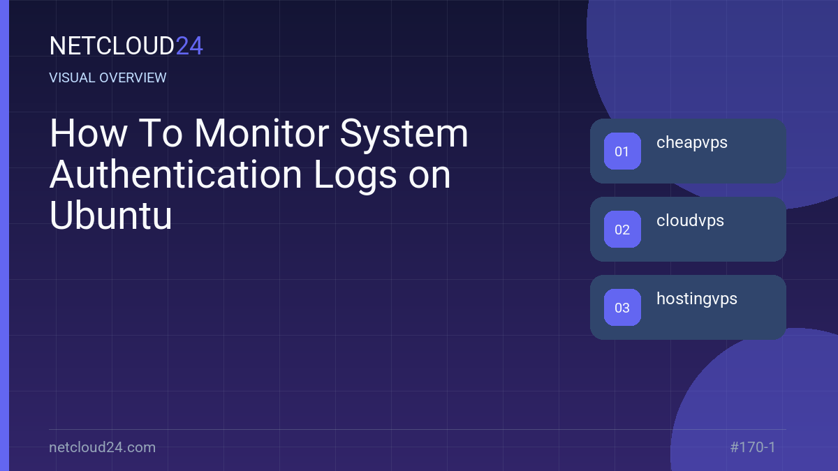 Visual overview of How To Monitor System Authentication Logs on Ubuntu