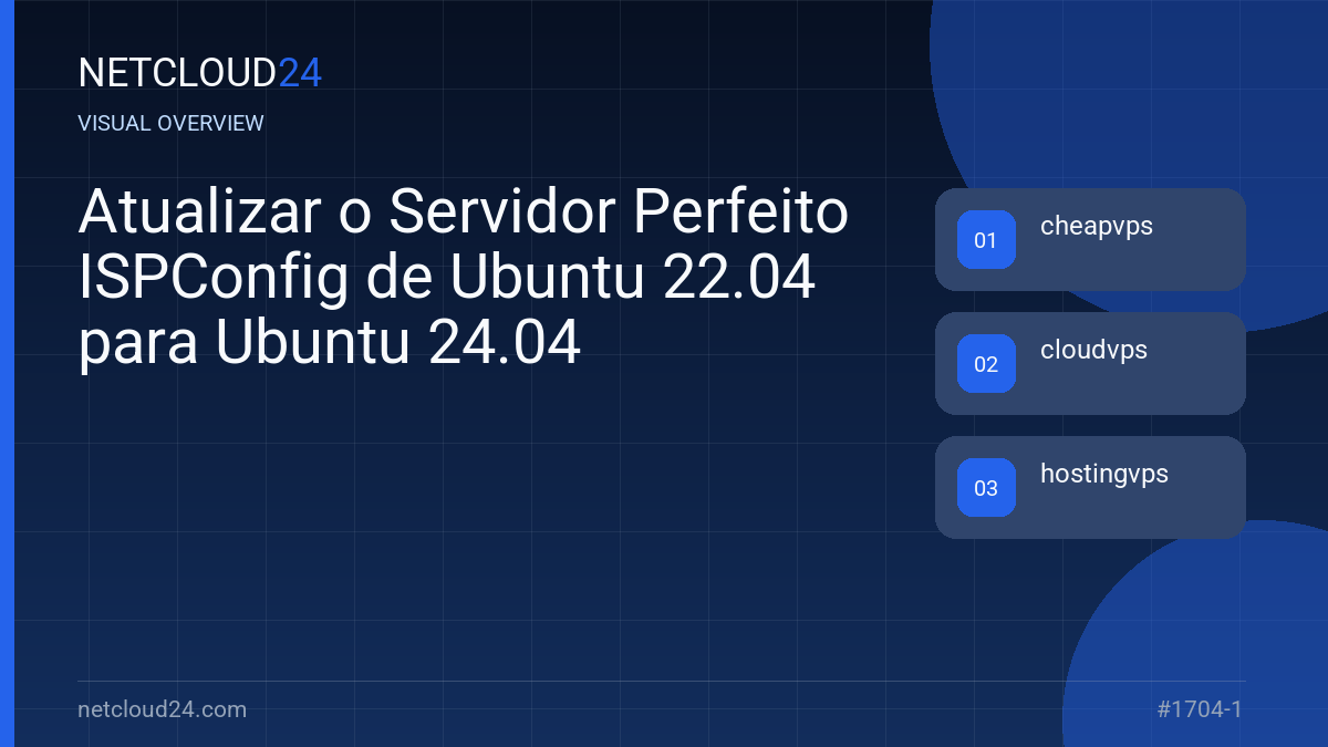 Visual overview of Atualizar o Servidor Perfeito ISPConfig de Ubuntu 22.04 para Ubuntu 24.04