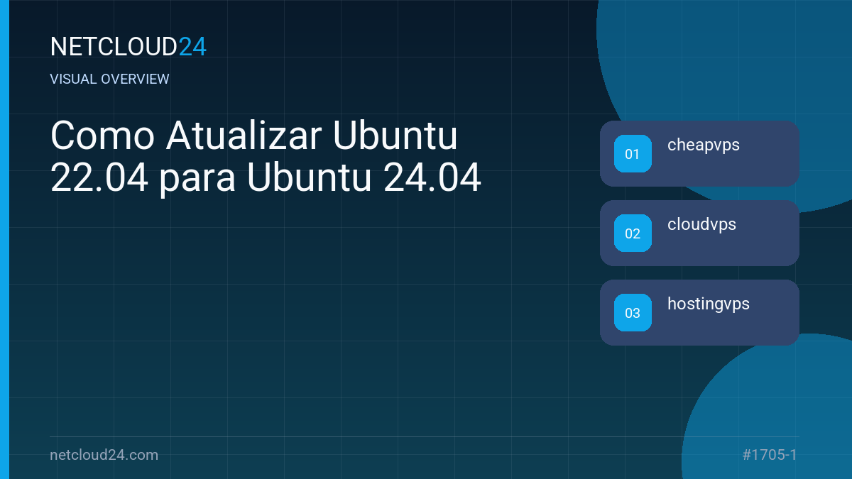 Visual overview of Como Atualizar Ubuntu 22.04 para Ubuntu 24.04