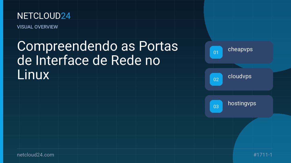 Visual overview of Compreendendo as Portas de Interface de Rede no Linux