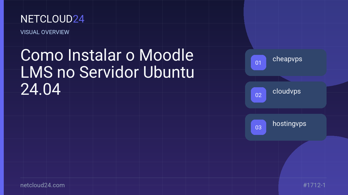 Visual overview of Como Instalar o Moodle LMS no Servidor Ubuntu 24.04