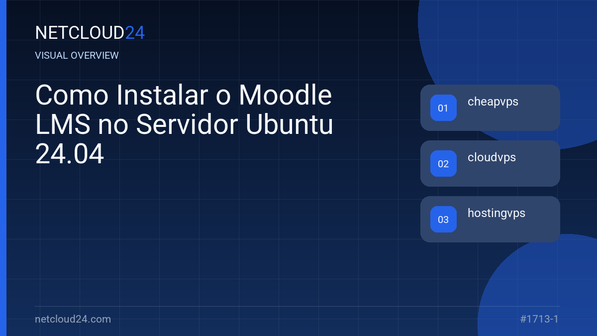 Visual overview of Como Instalar o Moodle LMS no Servidor Ubuntu 24.04