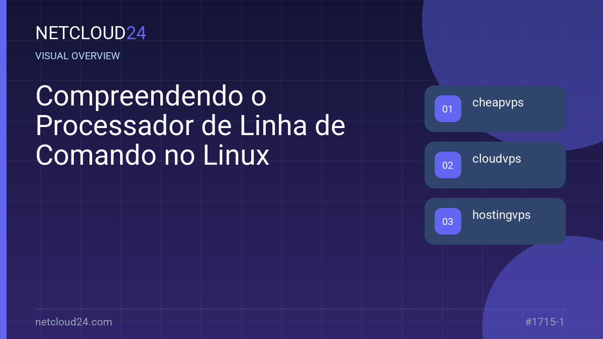 Visual overview of Compreendendo o Processador de Linha de Comando no Linux