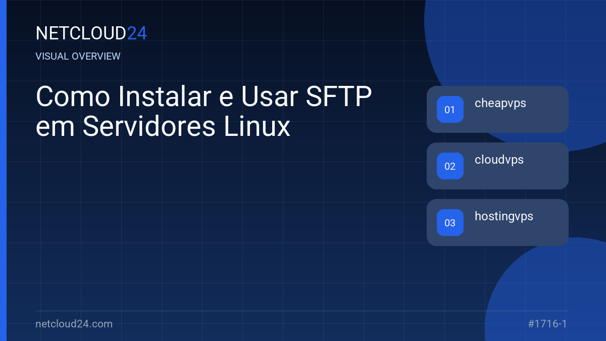 Visual overview of Como Instalar e Usar SFTP em Servidores Linux