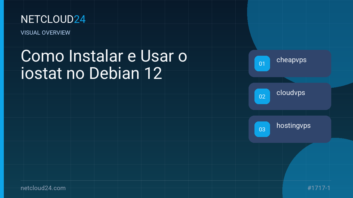 Visual overview of Como Instalar e Usar o iostat no Debian 12