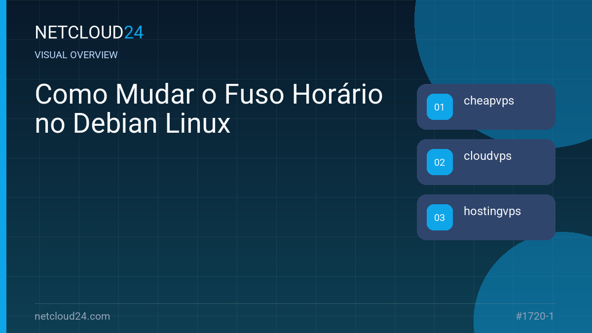 Visual overview of Como Mudar o Fuso Horário no Debian Linux