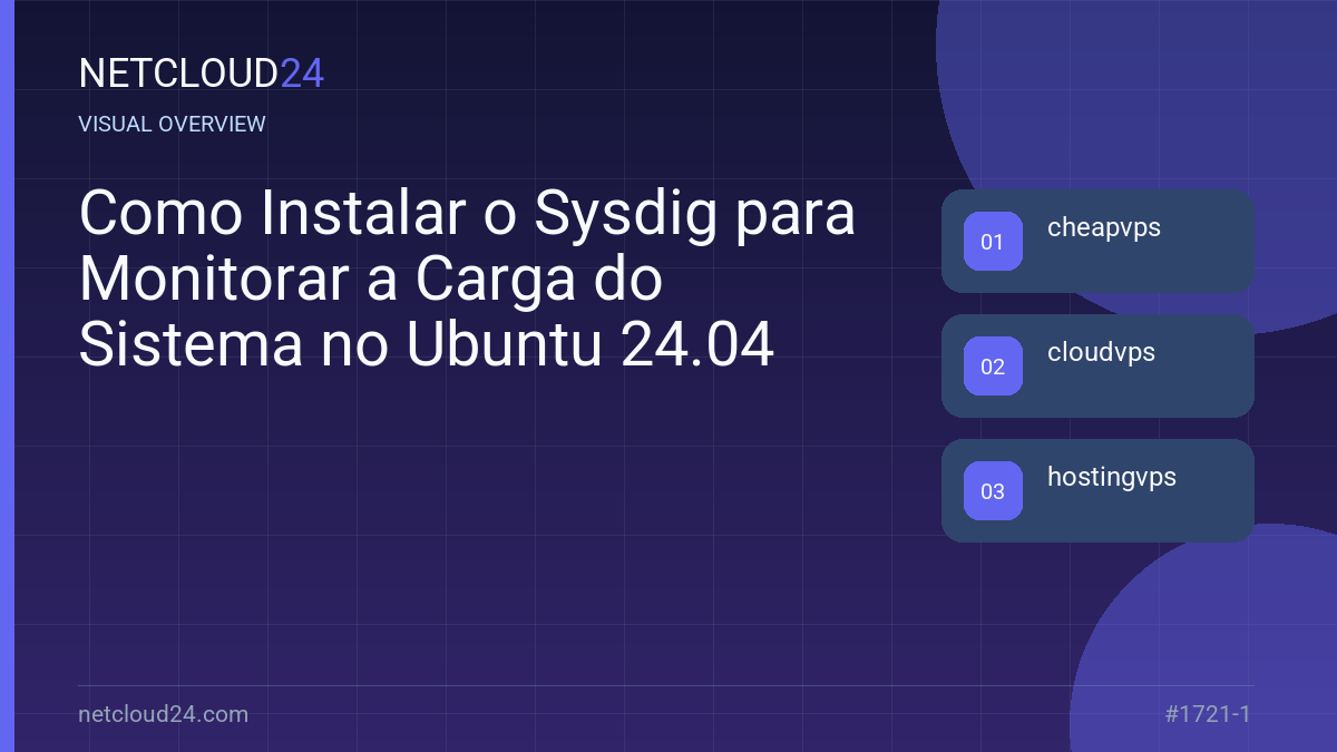 Visual overview of Como Instalar o Sysdig para Monitorar a Carga do Sistema no Ubuntu 24.04